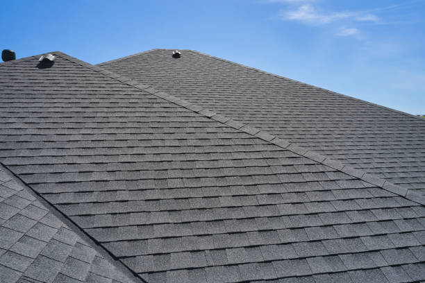  Red Bank, TN Roofing Service Pros